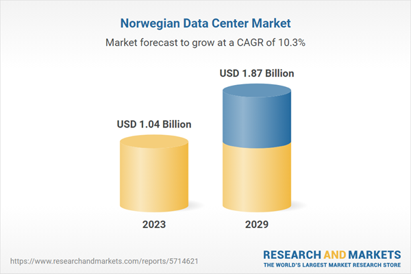 Norway’s rise as a major data center hub