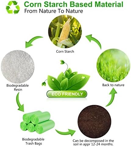 Small Trash Bags 4-6 Gallon, Inwaysin 200 Count Biodegradable Trash Bags 4 Gallon, Extra Strong Small Garbage Bags Unscented, Size Expanded, Green, for Bathroom Bedroom Office Kitchen Trash Can - Image 2