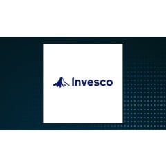 Invesco China Technology ETF (NYSEARCA:CQQQ) trades down 1.9%