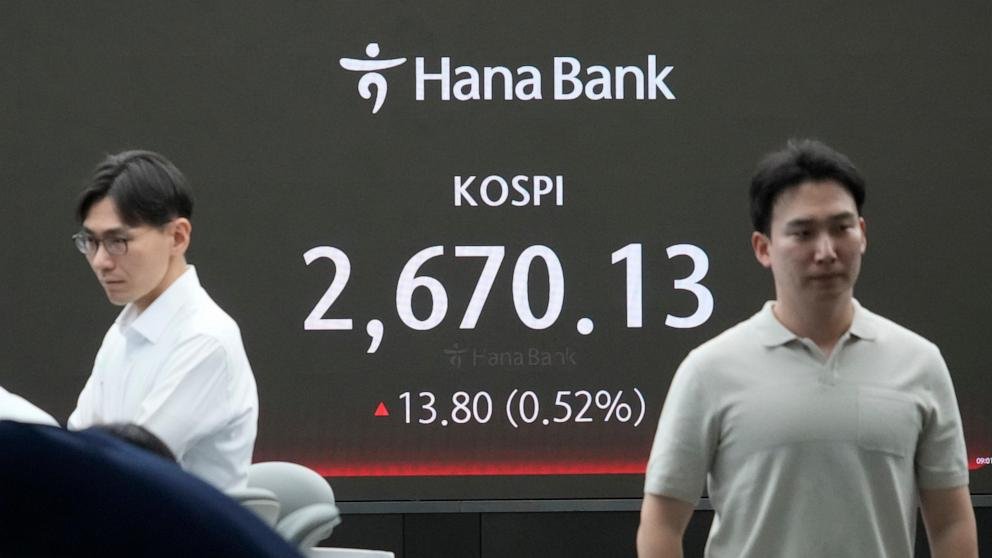 Stock Market Today: Asian stocks rise, helped by Wall Street’s rise in tech stocks last week