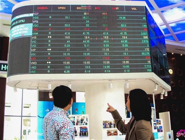 Stock market awaits support for breakout