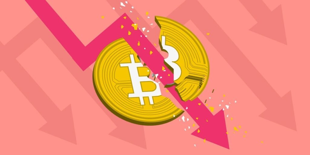 Bitcoin price fluctuations are a warning sign of stock market sell-offs