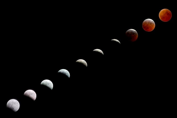 How Gemini Season Affects Investing