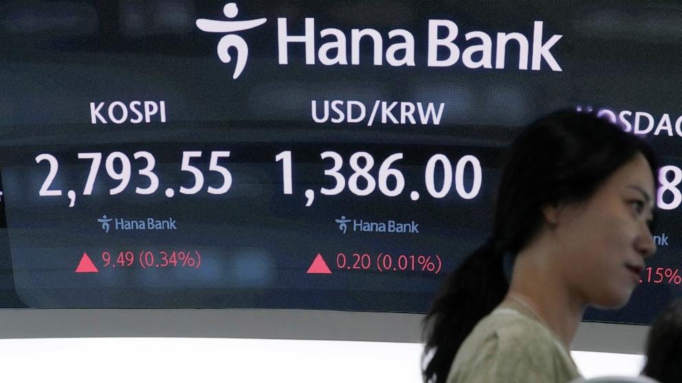 Stock Market Today: Asian shares rise ahead of US inflation report