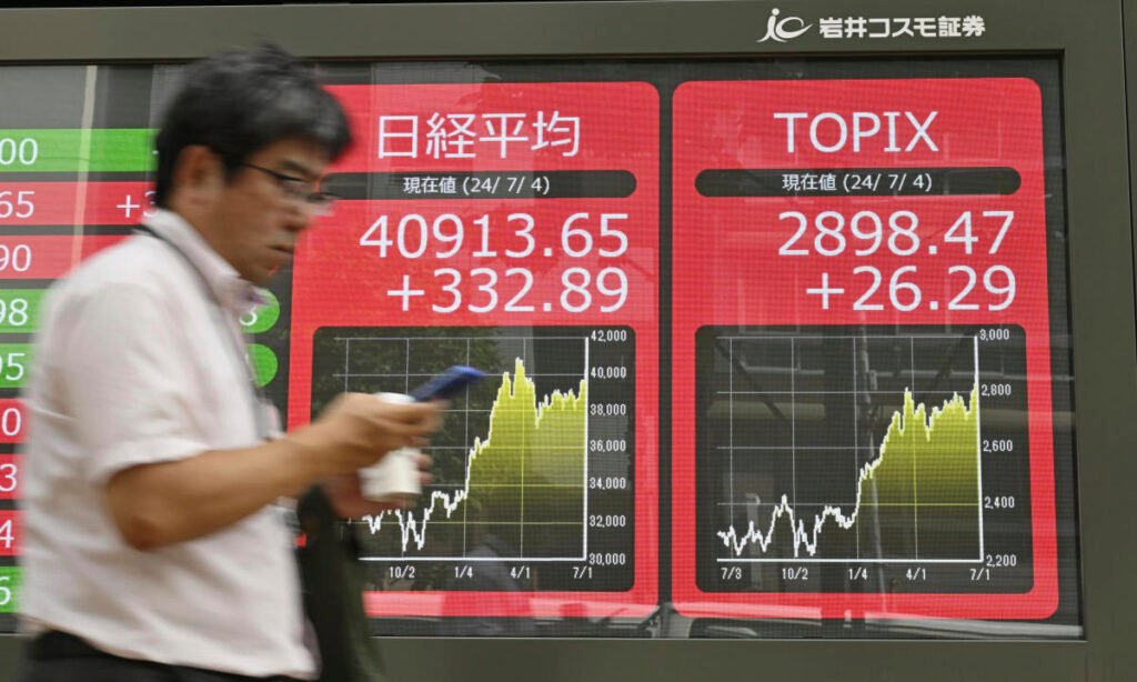 Japan’s Nikkei average closes at record high as global markets rise